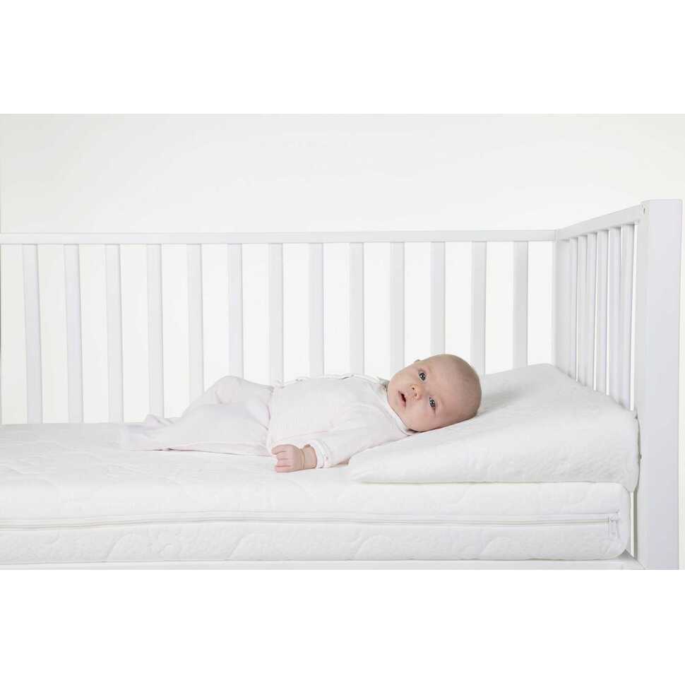 Rehausseur de matelas anti-reflux pour lit bébé - 60x40x10cm